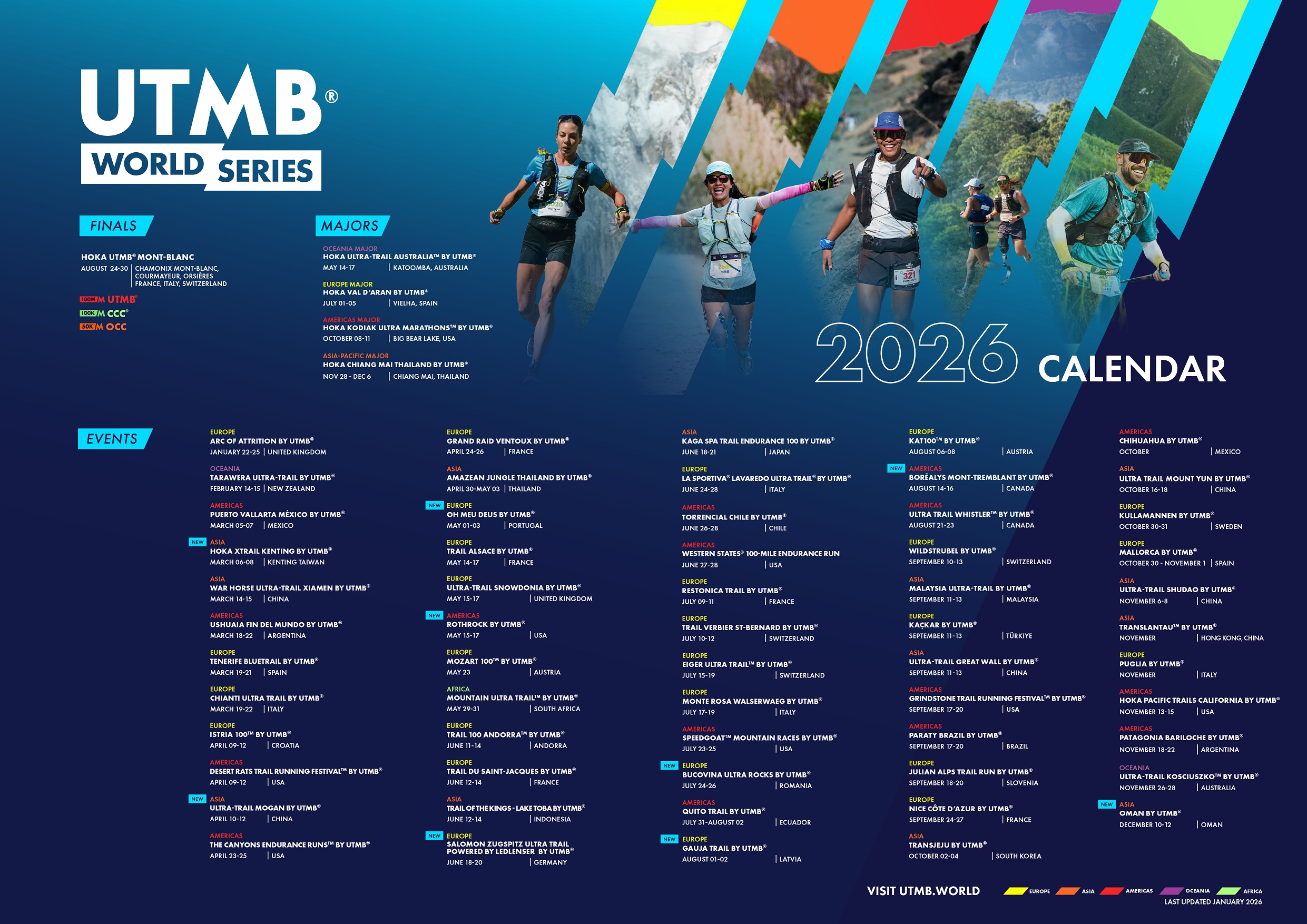 A3 UTMB WORLD SERIES CALENDAR 2026 January oruvu5ridotto