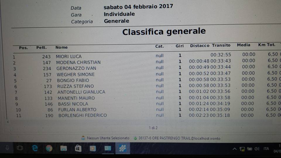il primo giro devo essermi perso...