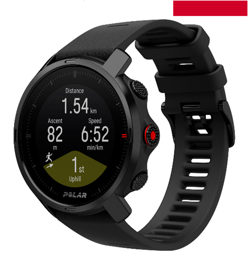polar2