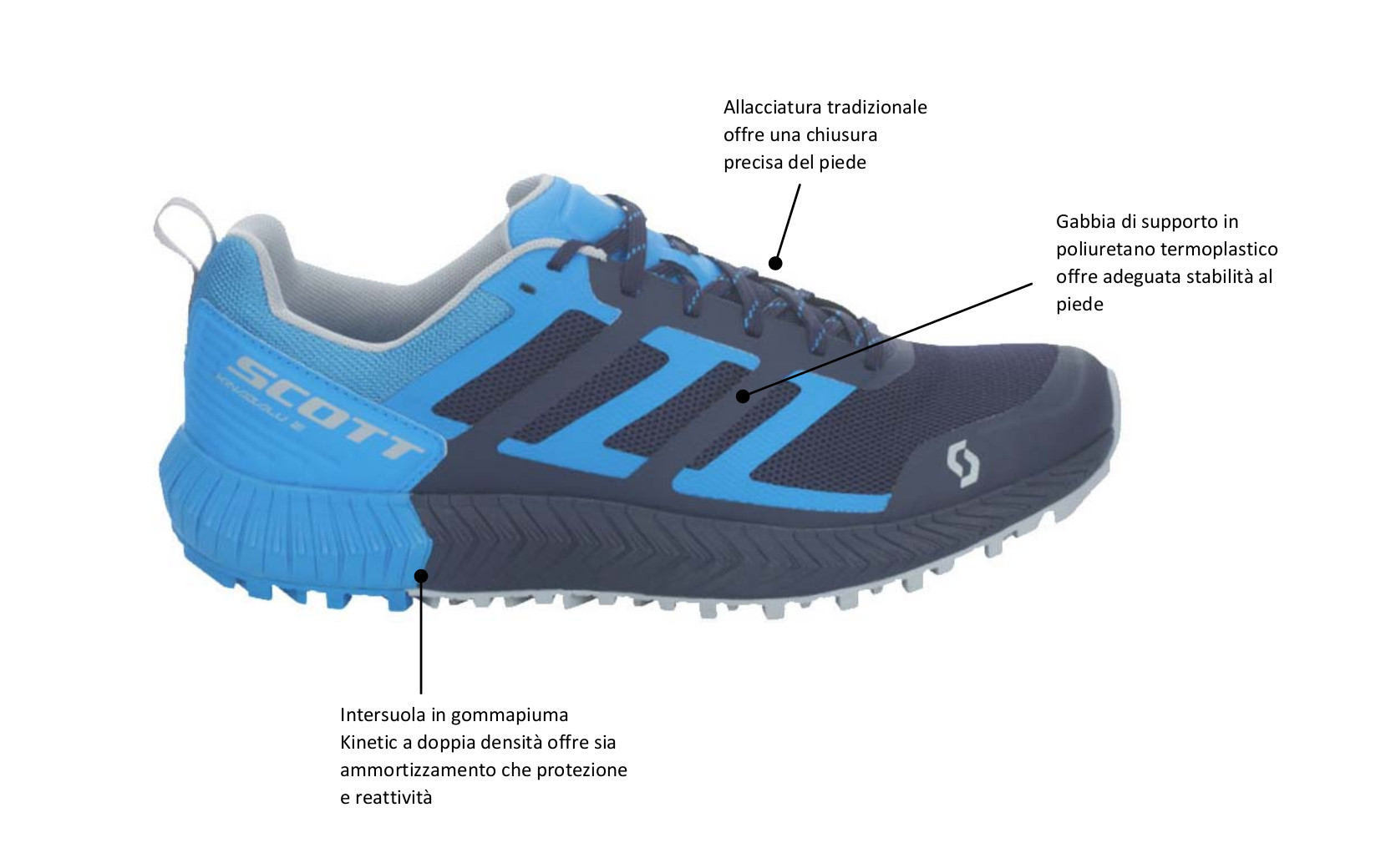 SCOTT Kinabalu 2 2